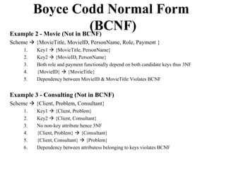 Example 2 - Movie (Not in BCNF)
Scheme  {MovieTitle, MovieID, PersonName, Role, Payment }
1. Key1  {MovieTitle, PersonName}
2. Key2  {MovieID, PersonName}
3. Both role and payment functionally depend on both candidate keys thus 3NF
4. {MovieID}  {MovieTitle}
5. Dependency between MovieID & MovieTitle Violates BCNF
Example 3 - Consulting (Not in BCNF)
Scheme  {Client, Problem, Consultant}
1. Key1  {Client, Problem}
2. Key2  {Client, Consultant}
3. No non-key attribute hence 3NF
4. {Client, Problem}  {Consultant}
5. {Client, Consultant}  {Problem}
6. Dependency between attributess belonging to keys violates BCNF
Boyce Codd Normal Form
(BCNF)
 