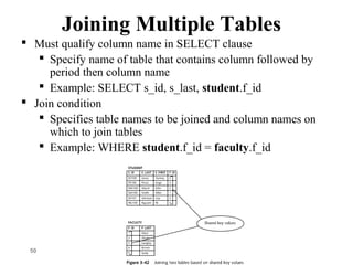 Joining Multiple Tables
 Must qualify column name in SELECT clause
 Specify name of table that contains column followed by
period then column name
 Example: SELECT s_id, s_last, student.f_id
 Join condition
 Specifies table names to be joined and column names on
which to join tables
 Example: WHERE student.f_id = faculty.f_id
50
 
