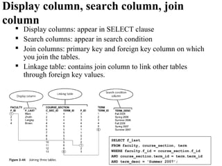 52
Display column, search column, join
column
 Display columns: appear in SELECT clause
 Search columns: appear in search condition
 Join columns: primary key and foreign key column on which
you join the tables.
 Linkage table: contains join column to link other tables
through foreign key values.
SELECT f_last
FROM faculty, course_section, term
WHERE faculty.f_id = course_section.f_id
AND course_section.term_id = term.term_id
AND term_desc = 'Summer 2007';
 
