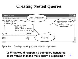 Creating Nested Queries
57
Q: What would happen if a sub query generated
more values than the main query is expecting?
 