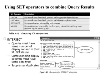 61
Using SET operators to combine Query Results
 INTERSECT
– Queries must have
same number of
display column in their
SELECT clause
– Corresponding display
columns must have
same data type
– Suppresses duplicates
 