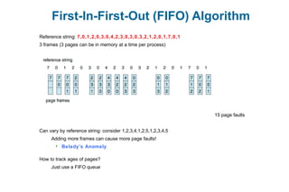 First-In-First-Out (FIFO) Algorithm
Reference string: 7,0,1,2,0,3,0,4,2,3,0,3,0,3,2,1,2,0,1,7,0,1
3 frames (3 pages can be in memory at a time per process)
Can vary by reference string: consider 1,2,3,4,1,2,5,1,2,3,4,5
Adding more frames can cause more page faults!
 Belady’s Anomaly
How to track ages of pages?
Just use a FIFO queue
15 page faults
 