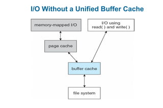 I/O Without a Unified Buffer Cache
 