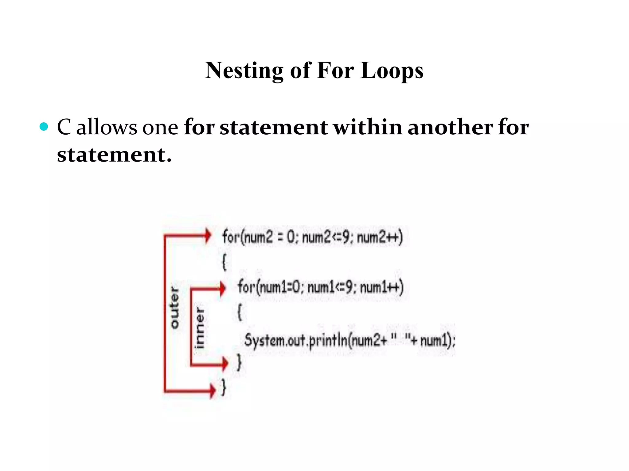 Nesting of For Loops  C allows one for statement within another for statement. 