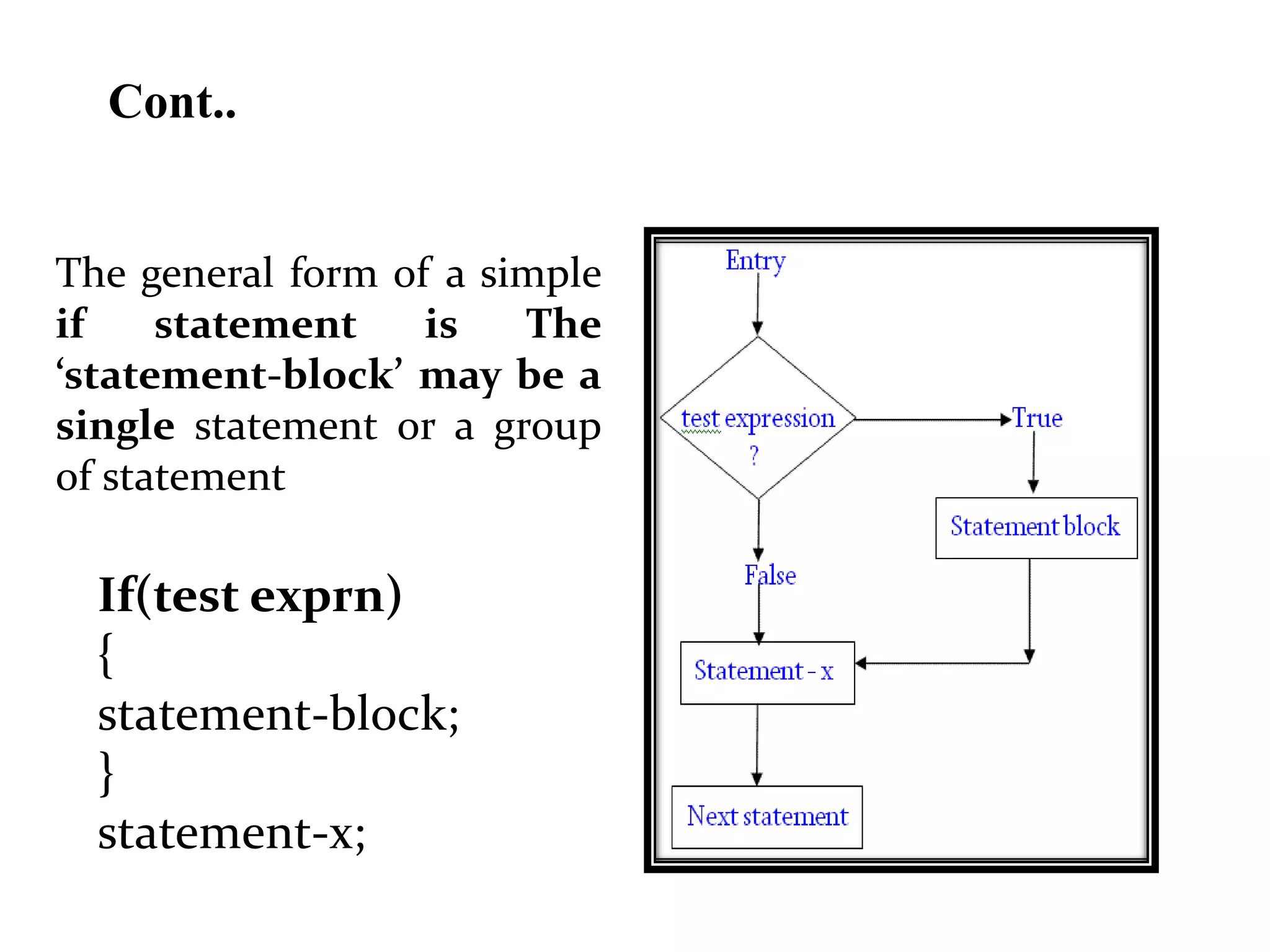 The general form of a simple if statement is The ‘statement-block’ may be a single statement or a group of statement If(test exprn) { statement-block; } statement-x; Cont.. 