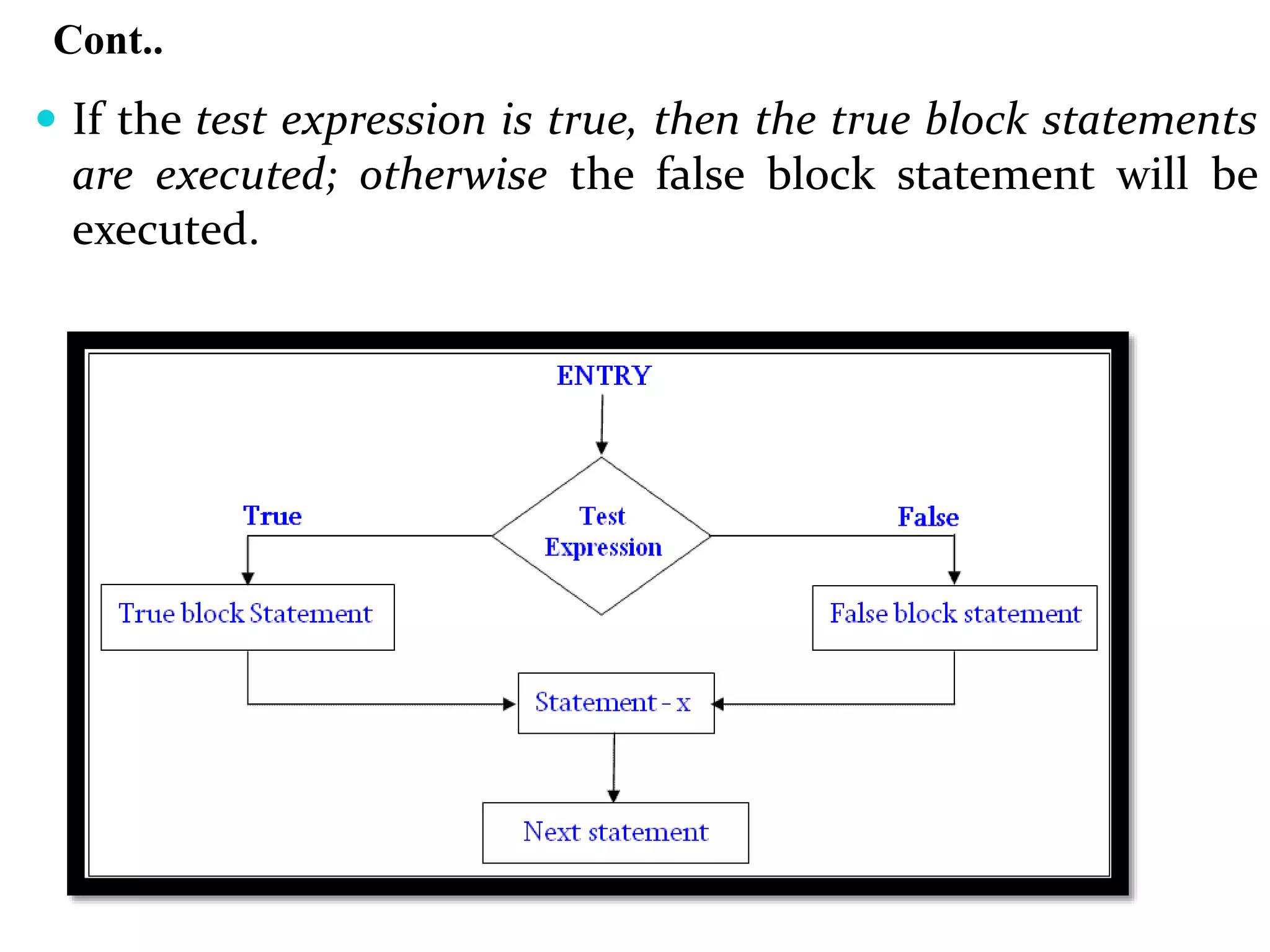 Cont..  If the test expression is true, then the true block statements are executed; otherwise the false block statement will be executed. 