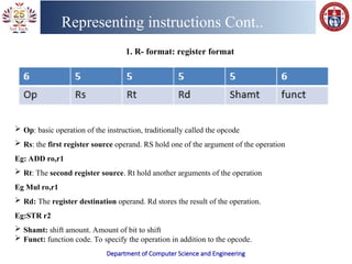 MCA-UNIT 1 ppt that helps to study modern computer architecture | PPT