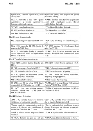 Pua Rota Mca 100 16 20161011 fraseologia padrao | PDF