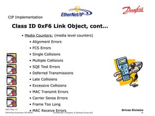 CCIIPP IImmpplleemmeennttaattiioonn 
2007-May-13 
Flemming Huusmann DD-KPDD Confidential / Property of Danfoss Drives A/S 
19 
Drives Division 
Class IIDD 00xxFF66 LLiinnkk OObbjjeecctt,, ccoonntt...... 
• MMeeddiiaa CCoouunntteerrss:: ((mmeeddiiaa lleevveell ccoouunntteerrss)) 
• AAlliiggnnmmeenntt EErrrroorrss 
• FFCCSS EErrrroorrss 
• SSiinnggllee CCoolllliissiioonnss 
• MMuullttiippllee CCoolllliissiioonnss 
• SSQQEE TTeesstt EErrrroorrss 
• DDeeffeerrrreedd TTrraannssmmiissssiioonnss 
• LLaattee CCoolllliissiioonnss 
• EExxcceessssiivvee CCoolllliissiioonnss 
• MMAACC TTrraannssmmiitt EErrrroorrss 
• CCaarrrriieerr SSeennssee EErrrroorrss 
• FFrraammee TToooo LLoonngg 
• MMAACC RReecceeiivvee EErrrroorrss 
 