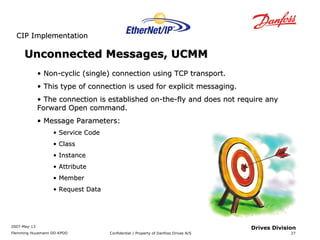 CCIIPP IImmpplleemmeennttaattiioonn 
2007-May-13 
Flemming Huusmann DD-KPDD Confidential / Property of Danfoss Drives A/S 
27 
Drives Division 
Unconnected MMeessssaaggeess,, UUCCMMMM 
• NNoonn--ccyycclliicc ((ssiinnggllee)) ccoonnnneeccttiioonn uussiinngg TTCCPP ttrraannssppoorrtt.. 
• TThhiiss ttyyppee ooff ccoonnnneeccttiioonn iiss uusseedd ffoorr eexxpplliicciitt mmeessssaaggiinngg.. 
• TThhee ccoonnnneeccttiioonn iiss eessttaabblliisshheedd oonn--tthhee--ffllyy aanndd ddooeess nnoott rreeqquuiirree aannyy 
FFoorrwwaarrdd OOppeenn ccoommmmaanndd.. 
• MMeessssaaggee PPaarraammeetteerrss:: 
• SSeerrvviiccee CCooddee 
• CCllaassss 
• IInnssttaannccee 
• AAttttrriibbuuttee 
• MMeemmbbeerr 
• RReeqquueesstt DDaattaa 
 