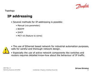 TTooppoollooggyy 
2007-May-13 
Flemming Huusmann DD-KPDD Confidential / Property of Danfoss Drives A/S 
33 
Drives Division 
IIPP aaddddrreessssiinngg 
• SSeevveerraall mmeetthhooddss ffoorr IIPP--aaddddrreessssiinngg iiss ppoossssiibbllee:: 
• MMaannuuaall ((vviiaa ppaarraammeetteerr)) 
• BBOOOOTTPP 
• DDHHCCPP 
• MMCCTT--1100 ((ffeeaattuurree ttoo ccoommee)) 
• TThhee uussee ooff EEtthheerrnneett bbaasseedd nneettwwoorrkk ffoorr iinndduussttrriiaall aauuttoommaattiioonn ppuurrppoosseess,, 
ccaallllss ffoorr ccaarreeffuull aanndd tthhoorroouugghh nneettwwoorrkk ddeessiiggnn.. 
• EEssppeecciiaallllyy tthhee uussee ooff aaccttiivvee nneettwwoorrkk ccoommppoonneennttss lliikkee sswwiittcchheess aanndd 
rroouutteerrss rreeqquuiirreess ddeettaaiilleedd kknnooww--hhooww aabboouutt tthhee bbeehhaavviioouurr ooff IIPP ttrraaffffiicc.. 
 