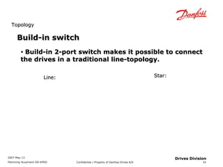 TTooppoollooggyy 
2007-May-13 
Flemming Huusmann DD-KPDD Confidential / Property of Danfoss Drives A/S 
34 
Drives Division 
BBuuiilldd--iinn sswwiittcchh 
• BBuuiilldd--iinn 22--ppoorrtt sswwiittcchh mmaakkeess iitt ppoossssiibbllee ttoo ccoonnnneecctt 
tthhee ddrriivveess iinn aa ttrraaddiittiioonnaall lliinnee--ttooppoollooggyy.. 
LLiinnee:: SSttaarr:: 
 