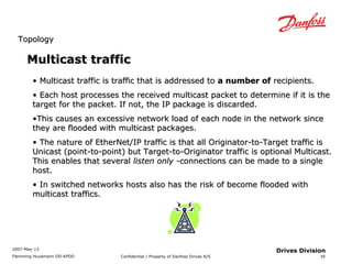 TTooppoollooggyy 
2007-May-13 
Flemming Huusmann DD-KPDD Confidential / Property of Danfoss Drives A/S 
39 
Drives Division 
MMuullttiiccaasstt ttrraaffffiicc 
• MMuullttiiccaasstt ttrraaffffiicc iiss ttrraaffffiicc tthhaatt iiss aaddddrreesssseedd ttoo aa nnuummbbeerr ooff rreecciippiieennttss.. 
• EEaacchh hhoosstt pprroocceesssseess tthhee rreecceeiivveedd mmuullttiiccaasstt ppaacckkeett ttoo ddeetteerrmmiinnee iiff iitt iiss tthhee 
ttaarrggeett ffoorr tthhee ppaacckkeett.. IIff nnoott,, tthhee IIPP ppaacckkaaggee iiss ddiissccaarrddeedd.. 
•TThhiiss ccaauusseess aann eexxcceessssiivvee nneettwwoorrkk llooaadd ooff eeaacchh nnooddee iinn tthhee nneettwwoorrkk ssiinnccee 
tthheeyy aarree ffllooooddeedd wwiitthh mmuullttiiccaasstt ppaacckkaaggeess.. 
• TThhee nnaattuurree ooff EEtthheerrNNeett//IIPP ttrraaffffiicc iiss tthhaatt aallll OOrriiggiinnaattoorr--ttoo--TTaarrggeett ttrraaffffiicc iiss 
UUnniiccaasstt ((ppooiinntt--ttoo--ppooiinntt)) bbuutt TTaarrggeett--ttoo--OOrriiggiinnaattoorr ttrraaffffiicc iiss ooppttiioonnaall MMuullttiiccaasstt.. 
TThhiiss eennaabblleess tthhaatt sseevveerraall lliisstteenn oonnllyy --ccoonnnneeccttiioonnss ccaann bbee mmaaddee ttoo aa ssiinnggllee 
hhoosstt.. 
• IInn sswwiittcchheedd nneettwwoorrkkss hhoossttss aallssoo hhaass tthhee rriisskk ooff bbeeccoommee ffllooooddeedd wwiitthh 
mmuullttiiccaasstt ttrraaffffiiccss.. 
 