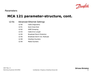 PPaarraammeetteerrss 
2007-May-13 
Flemming Huusmann DD-KPDD Confidential / Property of Danfoss Drives A/S 
43 
Drives Division 
s MCA 121 parameter-sttrruuccttuurree,, ccoonntt.. 
1122--99xx AAddvvaanncceedd EEtthheerrnneett SSeettttiinnggss 
1122--9900 CCaabbllee DDiiaaggnnoossttiiccss 
1122--9911 AAuuttoo CCrroossss--OOvveerr 
1122--9922 IIGGMMPP SSnnooooppiinngg 
1122--9933 CCaabbllee EErrrroorr LLeennggtthh 
1122--9944 BBrrooaaddccaasstt SSttoorrmm PPrrootteeccttiioonn 
1122--9955 BBrrooaaddccaasstt SSttoorrmm iinnccll.. MMuullttiiccaasstt 
1122--9988 IInntteerrffaaccee CCoouunntteerrss 
1122--9999 MMeeddiiaa CCoouunntteerrss 
 