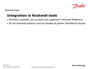 RRoocckkwweellll ttoooollss 
2007-May-13 
Flemming Huusmann DD-KPDD Confidential / Property of Danfoss Drives A/S 
48 
Drives Division 
IInntteeggrraattiioonn iinn RRoocckkwweellll ttoooollss 
• EEDDSS--ffiillee iiss aavvaaiillaabbllee,, bbuutt ccuurrrreennttllyy nnoott ssuuppppoorrtteedd iinn RRoocckkwweellll RRSSNNeettwwoorrxx 
• AAllll nnoonn--RRoocckkwweellll pprroodduuccttss mmuusstt bbee hhaannddlleedd aass ggeenneerriicc EEtthheerrNNeett//IIPP ddeevviicceess 
 