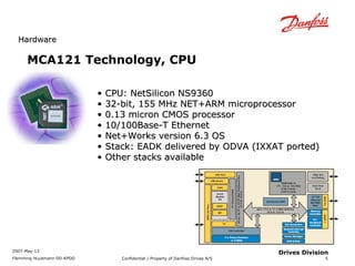 HHaarrddwwaarree 
2007-May-13 
Flemming Huusmann DD-KPDD Confidential / Property of Danfoss Drives A/S 
5 
Drives Division 
MCA121 Technology, CPU 
• CCPPUU:: NNeettSSiilliiccoonn NNSS99336600 
• 3322--bbiitt,, 115555 MMHHzz NNEETT++AARRMM mmiiccrroopprroocceessssoorr 
• 00..1133 mmiiccrroonn CCMMOOSS pprroocceessssoorr 
• 1100//110000BBaassee--TT EEtthheerrnneett 
• NNeett++WWoorrkkss vveerrssiioonn 66..33 OOSS 
• SSttaacckk:: EEAADDKK ddeelliivveerreedd bbyy OODDVVAA ((IIXXXXAATT ppoorrtteedd)) 
• OOtthheerr ssttaacckkss aavvaaiillaabbllee 
 