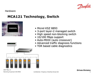 HHaarrddwwaarree 
2007-May-13 
Flemming Huusmann DD-KPDD Confidential / Property of Danfoss Drives A/S 
6 
Drives Division 
MCA121 Technology, Switch 
• MMiiccrreell KKSSZZ 88889933 
• 33--ppoorrtt llaayyeerr--22 mmaannaaggeedd sswwiittcchh 
• HHiigghh ssppeeeedd nnoonn--bblloocckkiinngg sswwiittcchh 
• 1100//110000 MMbbppss ssuuppppoorrtt 
• AAuuttoo--MMDDIIXX ((aauuttoo ccrroossssoovveerr)) 
• AAddvvaanncceedd ttrraaffffiicc ddiiaaggnnoossiiss ffuunnccttiioonnss 
• TTDDRR bbaasseedd ccaabbllee ddiiaaggnnoossttiiccss 
 