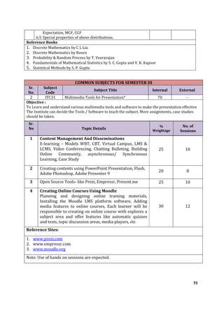 Mca 2015 2018-syllabus_19-april-2016(1) | PDF