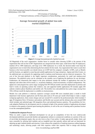 VIVA-Tech International Journal for Research and Innovation
ISSN(Online): 2581-7280
VIVA Institute of Technology
Volume 1, Issue 6 (2023)
11th
National Conference on Role of Engineers in Nation Building – 2023 (NCRENB-2023)
www.viva-technology.org/New/IJRI
Figure 2: Average forecasted growth of global low-code
All Magnitude of the user's organisation: Another factor to consider when choosing LCDPs is the amount of the
organisation that will use the LCDP. Organizations are categorized into three types: small (fewer than 50 employees),
medium (50 to 1000 employees), and large (over 1000 employees) As a result, the decision-maker must keep the
organization's size in mind when determining the best solution for her needs. Any organization that wants to scale their
business at the lowest possible cost should choose an LCDP built the company's strengths. LCDPs, such as Mendix
and Out Systems, are applied to create big and scalable applications for large enterprises. Appian and Zoho Creator, on
the additional part, are primarily for supporting small to medium-sized businesses and are relatively inexpensive. The
cost of the low-code platform is the highly important considerations, particularly for small and medium-sized
businesses. The platform's price can be estimated as the monthly cost of applying the platforms for one developer.
Furthermore, the dimensions that impact to the price definition include the number of applications that must be
deployed, and where data will be stored, i.e., on premise databases, cloud environments, or hybrid configurations. The
appian less code program has a price range averaging from 90 USD per month it provides deployment on premise and
SaaS it works on operating systems like windows, mac and supported mobile applications OS includes apple iOS
android, windows phone blackberry and mobile web. The kissflow less code platforms has a price range varying from
10$ to $20 per month the deployment is available on cloud premises.
Mendix less code platform is relatively expensive averages around 800 euros (standard plan) a month to build
department wide business applications and the basic plan starts at 50 euros per month which helps to make a simple
workgroup application, Zoho creator charges and user around $15 a month for the professional plan which includes 5
apps 20 integration flows 10 business and analytic and flexible user account and the ultimate plan costs around $200
which includes and unlimited apps 100 integration flows and unlimited business analytics. The possibilities for low-
code adoption Platforms for development must be evaluated in light of the potential number of applications developed
in relation to the quantity of period spent learning the platform, as well as the cost of training and to purchase licenses
to use the contemplated platform.
Traditional Development Process
When we yield a aspect at traditional development we can get an sympathetic of how the Low code/no-code
development platforms can provide familiar and appropriate solution to commercial conditions at a portion of the cost
of out-of-date development equals, they are also twice as fast, if non earlier. It makes app growth simple, faster, and
more extensible by utilizing built modules and an insightful port that typically utilizes pull and cut functional for
adjusting up app's method models and structure. It also reduces the complexity of studying numerous coding languages
and technology stacks, allowing people with little expertise within that expertise field to design and develop
market US$(Billion)
90
80
70
60
50
40
30
20
10
2021 2022 2023 2024 2025 2026 2027
 