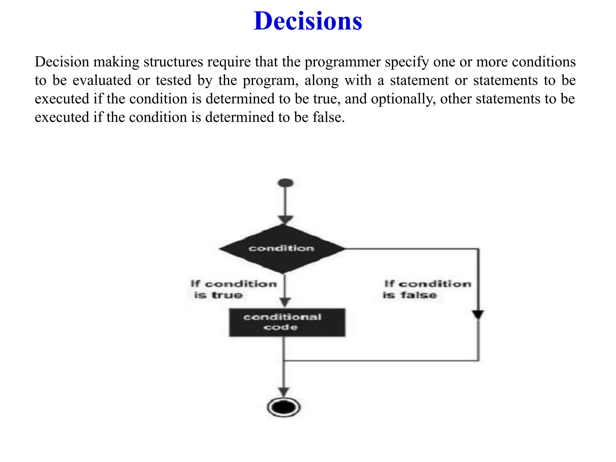 Decisions
Decision making structures require that the programmer specify one or more conditions
to be evaluated or tested by the program, along with a statement or statements to be
executed if the condition is determined to be true, and optionally, other statements to be
executed if the condition is determined to be false.
 