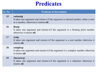 Predicates
Sr. No. Predicate & Description
15 rationalp
It takes one argument and returns t if the argument is rational number, either a ratio
or a number, otherwise it returns nil.
16 floatp
It takes one argument and returns t if the argument is a floating point number
otherwise it returns nil.
17 realp
It takes one argument and returns t if the argument is a real number otherwise it
returns nil.
18 complexp
It takes one argument and returns t if the argument is a complex number otherwise
it returns nil.
19 characterp
It takes one argument and returns t if the argument is a character otherwise it
returns nil.
 