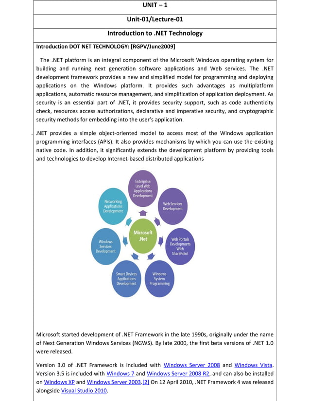 Mca 504 dotnet_unit1 | DOC