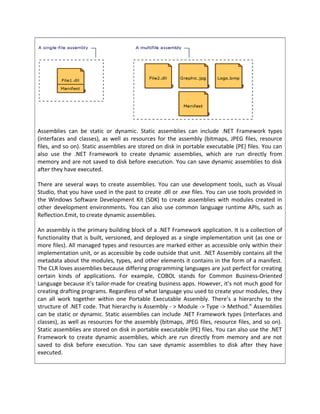 Mca 504 dotnet_unit1 | DOC