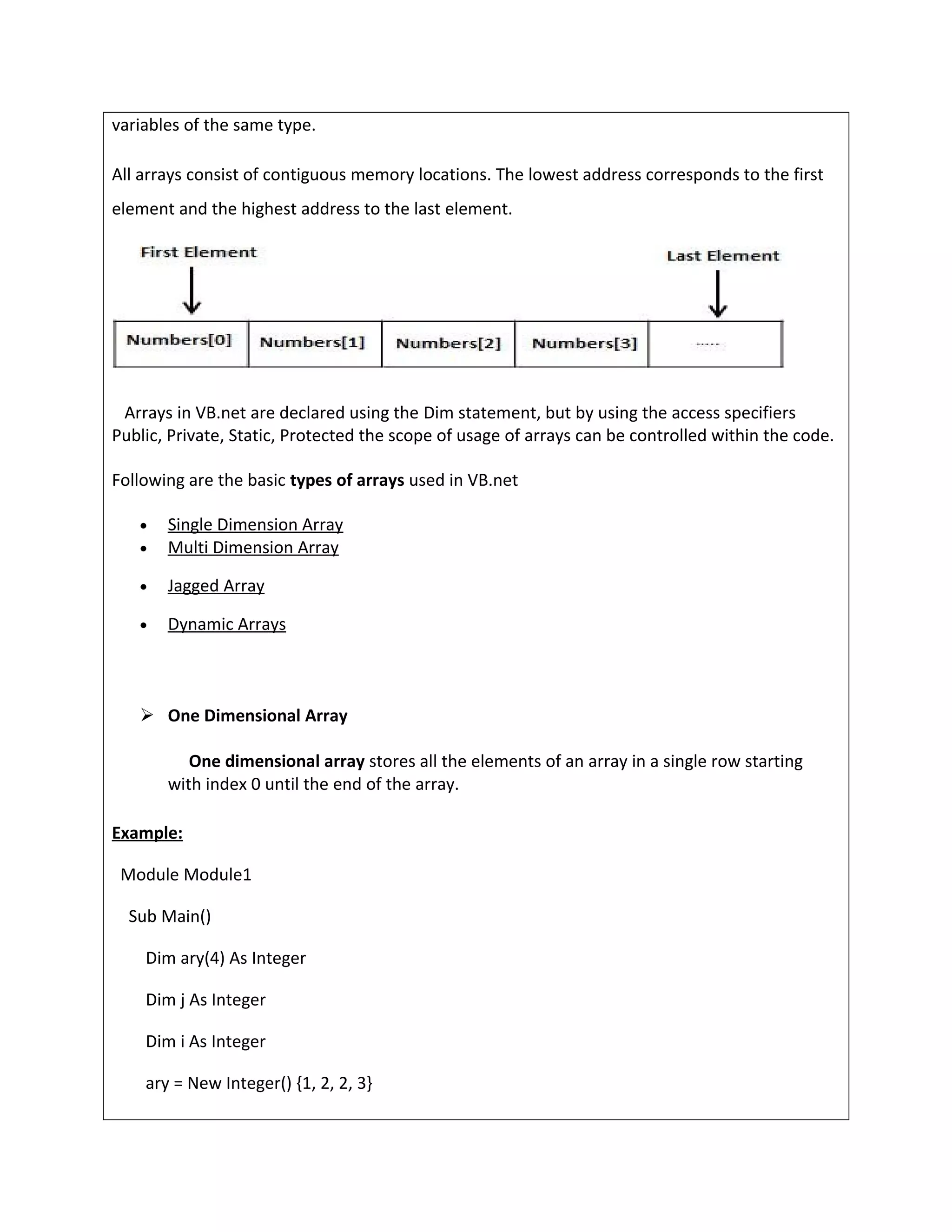 variables of the same type.
All arrays consist of contiguous memory locations. The lowest address corresponds to the first
element and the highest address to the last element.
Arrays in VB.net are declared using the Dim statement, but by using the access specifiers
Public, Private, Static, Protected the scope of usage of arrays can be controlled within the code.
Following are the basic types of arrays used in VB.net
• Single Dimension Array
• Multi Dimension Array
• Jagged Array
• Dynamic Arrays
 One Dimensional Array
One dimensional array stores all the elements of an array in a single row starting
with index 0 until the end of the array.
Example:
Module Module1
Sub Main()
Dim ary(4) As Integer
Dim j As Integer
Dim i As Integer
ary = New Integer() {1, 2, 2, 3}
 