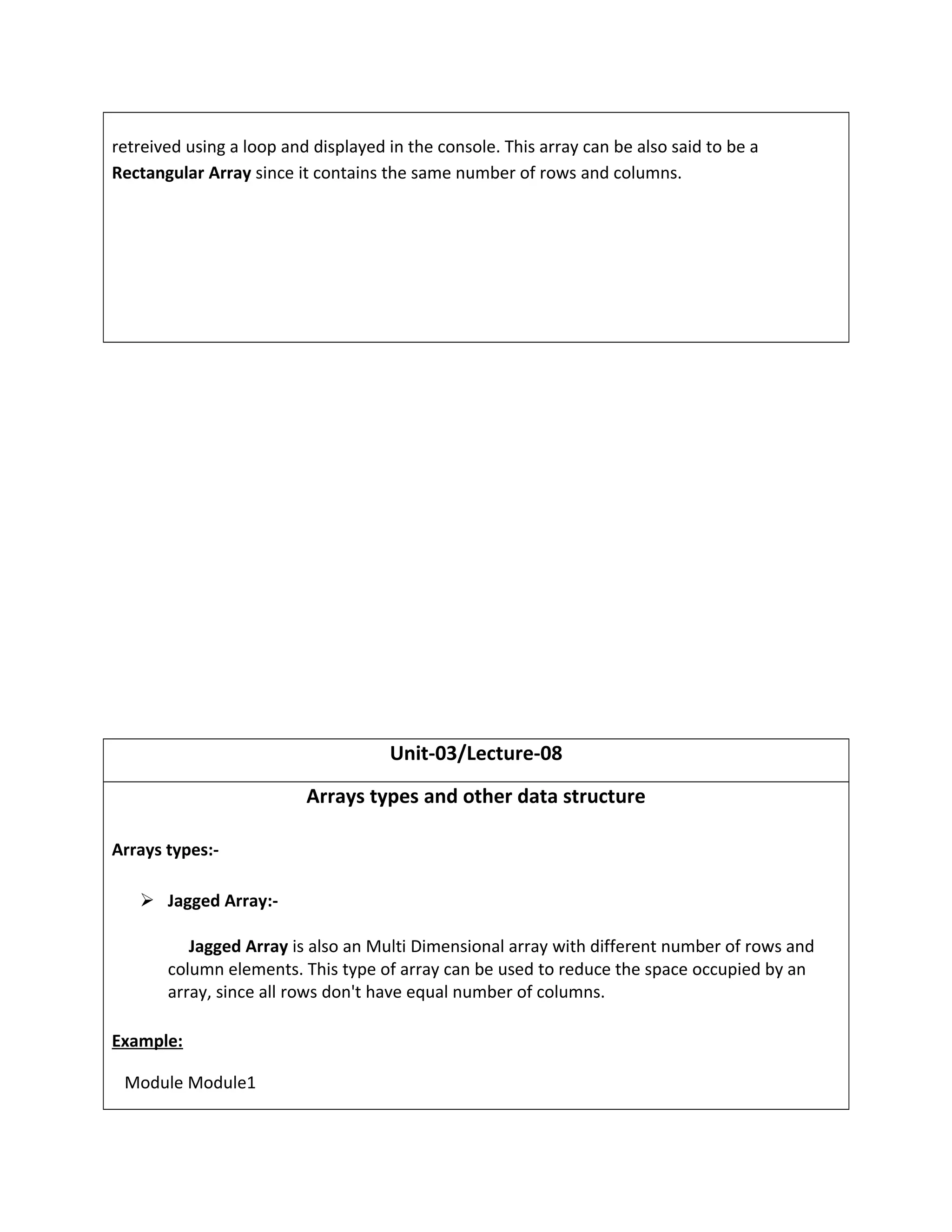 retreived using a loop and displayed in the console. This array can be also said to be a
Rectangular Array since it contains the same number of rows and columns.
Unit-03/Lecture-08
Arrays types and other data structure
Arrays types:-
 Jagged Array:-
Jagged Array is also an Multi Dimensional array with different number of rows and
column elements. This type of array can be used to reduce the space occupied by an
array, since all rows don't have equal number of columns.
Example:
Module Module1
 