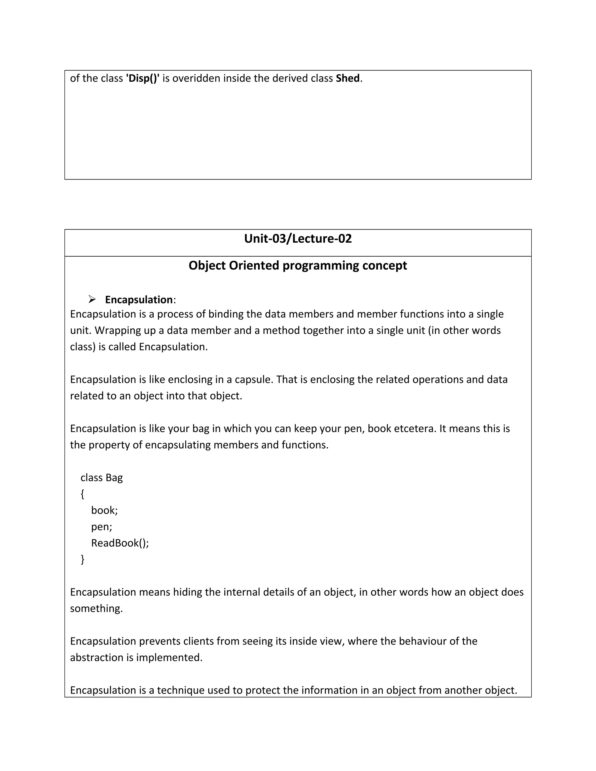 of the class 'Disp()' is overidden inside the derived class Shed.
Unit-03/Lecture-02
Object Oriented programming concept
 Encapsulation:
Encapsulation is a process of binding the data members and member functions into a single
unit. Wrapping up a data member and a method together into a single unit (in other words
class) is called Encapsulation.
Encapsulation is like enclosing in a capsule. That is enclosing the related operations and data
related to an object into that object.
Encapsulation is like your bag in which you can keep your pen, book etcetera. It means this is
the property of encapsulating members and functions.
class Bag
{
book;
pen;
ReadBook();
}
Encapsulation means hiding the internal details of an object, in other words how an object does
something.
Encapsulation prevents clients from seeing its inside view, where the behaviour of the
abstraction is implemented.
Encapsulation is a technique used to protect the information in an object from another object.
 