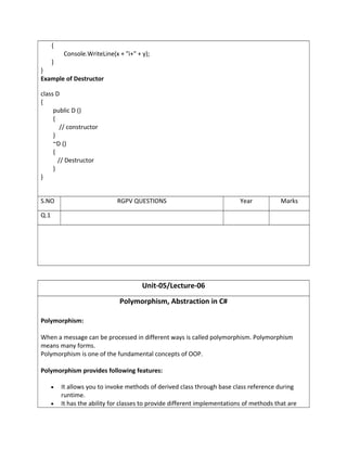 {
Console.WriteLine(x + "i+" + y);
}
}
Example of Destructor
class D
{
public D ()
{
// constructor
}
~D ()
{
// Destructor
}
}
Unit-05/Lecture-06
Polymorphism, Abstraction in C#
Polymorphism:
When a message can be processed in different ways is called polymorphism. Polymorphism
means many forms.
Polymorphism is one of the fundamental concepts of OOP.
Polymorphism provides following features:
• It allows you to invoke methods of derived class through base class reference during
runtime.
• It has the ability for classes to provide different implementations of methods that are
S.NO RGPV QUESTIONS Year Marks
Q.1
 