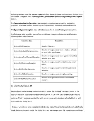 indirectly derived from the System.Exception class. Some of the exception classes derived from
the System.Exception class are the System.ApplicationException and System.SystemException
classes.
The System.ApplicationException class supports exceptions generated by application
programs. So the exceptions defined by the programmers should derive from this class.
The System.SystemException class is the base class for all predefined system exception.
The following table provides some of the predefined exception classes derived from the
Sytem.SystemException class:
Exception Class Description
System.IO.IOException Handles I/O errors.
System.IndexOutOfRangeException
Handles errors generated when a method refers to
an array index out of range.
System.ArrayTypeMismatchException
Handles errors generated when type is mismatched
with the array type.
System.NullReferenceException
Handles errors generated from deferencing a null
object.
System.DivideByZeroException
Handles errors generated from dividing a dividend
with zero.
System.InvalidCastException Handles errors generated during typecasting.
System.OutOfMemoryException
Handles errors generated from insufficient free
memory.
try-catch-finally block in C#:
As mentioned earlier any exception that occurs inside the try block, transfers control to the
appropriate catch block and later to the finally block. In C#, both catch and finally blocks are
optional. The try block can exist either with one or more catch blocks or a finally block or with
both catch and finally blocks.
In cases when there is no exception inside the try block, the control directly transfers to finally
block. So the statements inside the finally block are always executed. C#, exceptions are objects
 