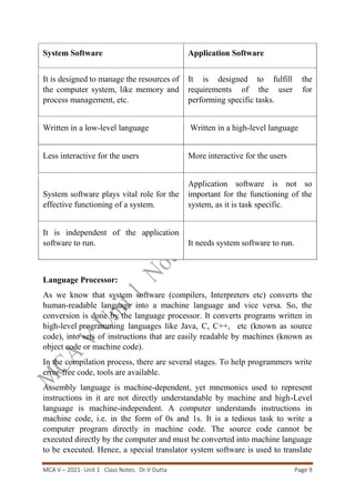 MCA-5 unit1 | PDF