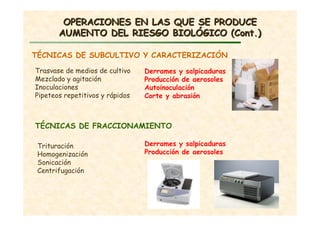OPERACIONES EN LAS QUE SE PRODUCEOPERACIONES EN LAS QUE SE PRODUCE
AUMENTO DEL RIESGO BIOLAUMENTO DEL RIESGO BIOLÓÓGICO (Cont.)GICO (Cont.)
TÉCNICAS DE SUBCULTIVO Y CARACTERIZACIÓN
TÉCNICAS DE FRACCIONAMIENTO
Trasvase de medios de cultivo
Mezclado y agitación
Inoculaciones
Pipeteos repetitivos y rápidos
Derrames y salpicaduras
Producción de aerosoles
Autoinoculación
Corte y abrasión
Trituración
Homogenización
Sonicación
Centrifugación
Derrames y salpicaduras
Producción de aerosoles
 