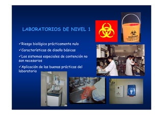 Riesgo biológico prácticamente nulo
Características de diseño básicas
Los sistemas especiales de contención no
son necesarios
Aplicación de las buenas prácticas del
laboratorio
LABORATORIOS DE NIVEL 1
 