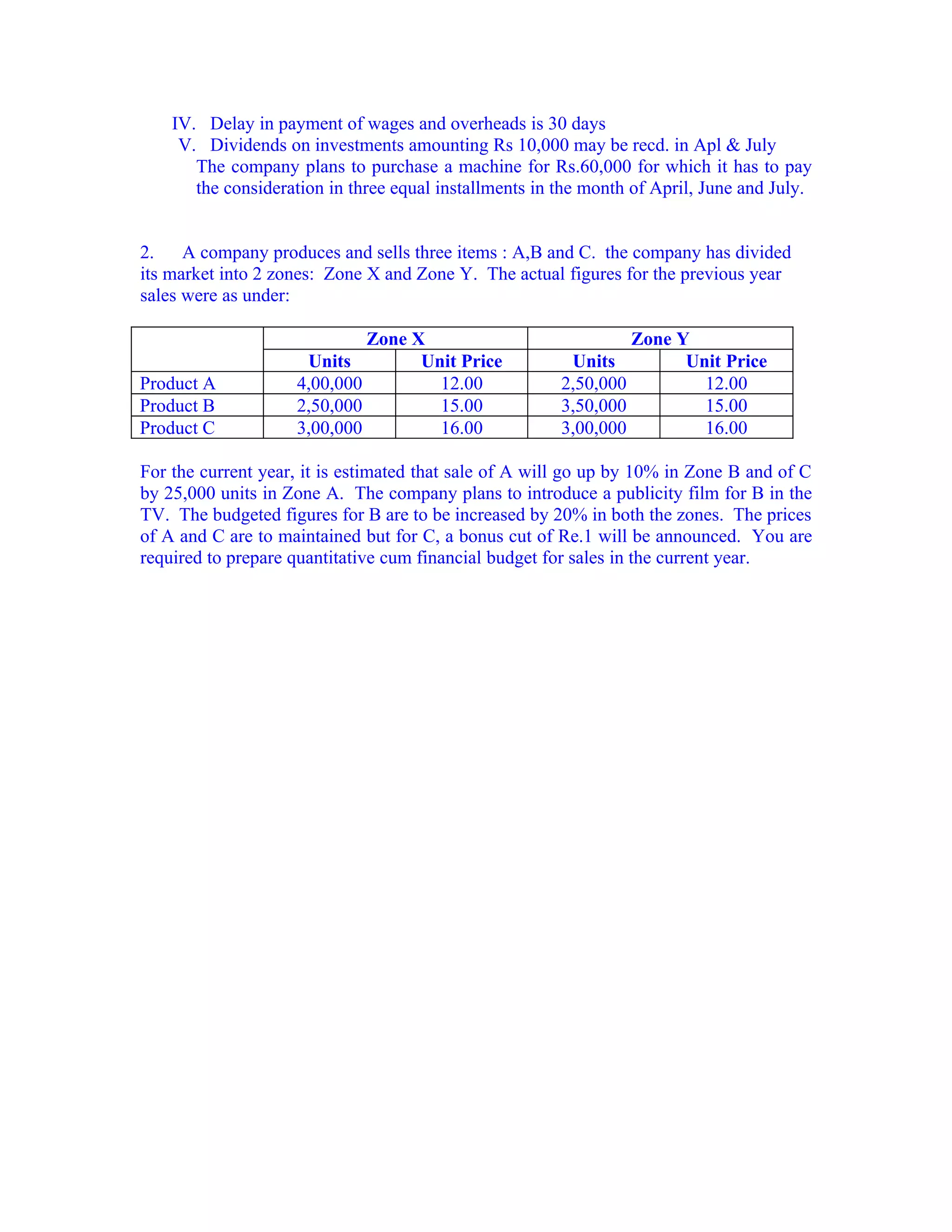 IV. Delay in payment of wages and overheads is 30 days
     V. Dividends on investments amounting Rs 10,000 may be recd. in Apl & July
       The company plans to purchase a machine for Rs.60,000 for which it has to pay
       the consideration in three equal installments in the month of April, June and July.


2.    A company produces and sells three items : A,B and C. the company has divided
its market into 2 zones: Zone X and Zone Y. The actual figures for the previous year
sales were as under:

                             Zone X                              Zone Y
                     Units         Unit Price            Units         Unit Price
Product A           4,00,000         12.00              2,50,000         12.00
Product B           2,50,000         15.00              3,50,000         15.00
Product C           3,00,000         16.00              3,00,000         16.00

For the current year, it is estimated that sale of A will go up by 10% in Zone B and of C
by 25,000 units in Zone A. The company plans to introduce a publicity film for B in the
TV. The budgeted figures for B are to be increased by 20% in both the zones. The prices
of A and C are to maintained but for C, a bonus cut of Re.1 will be announced. You are
required to prepare quantitative cum financial budget for sales in the current year.
 