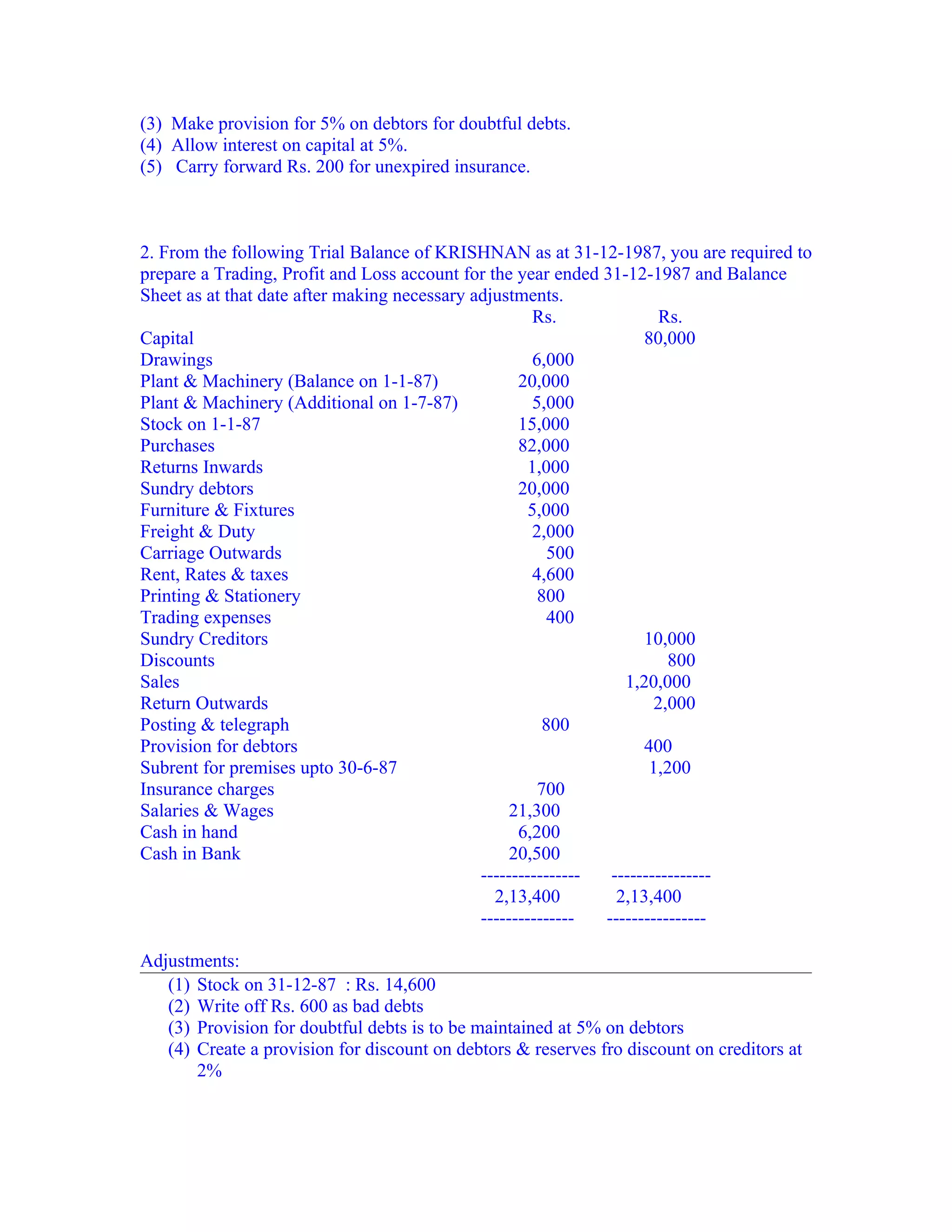 (3) Make provision for 5% on debtors for doubtful debts.
(4) Allow interest on capital at 5%.
(5) Carry forward Rs. 200 for unexpired insurance.



2. From the following Trial Balance of KRISHNAN as at 31-12-1987, you are required to
prepare a Trading, Profit and Loss account for the year ended 31-12-1987 and Balance
Sheet as at that date after making necessary adjustments.
                                                       Rs.              Rs.
Capital                                                              80,000
Drawings                                               6,000
Plant & Machinery (Balance on 1-1-87)               20,000
Plant & Machinery (Additional on 1-7-87)               5,000
Stock on 1-1-87                                     15,000
Purchases                                           82,000
Returns Inwards                                       1,000
Sundry debtors                                      20,000
Furniture & Fixtures                                  5,000
Freight & Duty                                         2,000
Carriage Outwards                                         500
Rent, Rates & taxes                                    4,600
Printing & Stationery                                   800
Trading expenses                                          400
Sundry Creditors                                                     10,000
Discounts                                                                800
Sales                                                             1,20,000
Return Outwards                                                        2,000
Posting & telegraph                                      800
Provision for debtors                                                400
Subrent for premises upto 30-6-87                                     1,200
Insurance charges                                       700
Salaries & Wages                                   21,300
Cash in hand                                        6,200
Cash in Bank                                       20,500
                                              ----------------  ----------------
                                                2,13,400         2,13,400
                                              ---------------  ----------------

Adjustments:
   (1) Stock on 31-12-87 : Rs. 14,600
   (2) Write off Rs. 600 as bad debts
   (3) Provision for doubtful debts is to be maintained at 5% on debtors
   (4) Create a provision for discount on debtors & reserves fro discount on creditors at
       2%
 