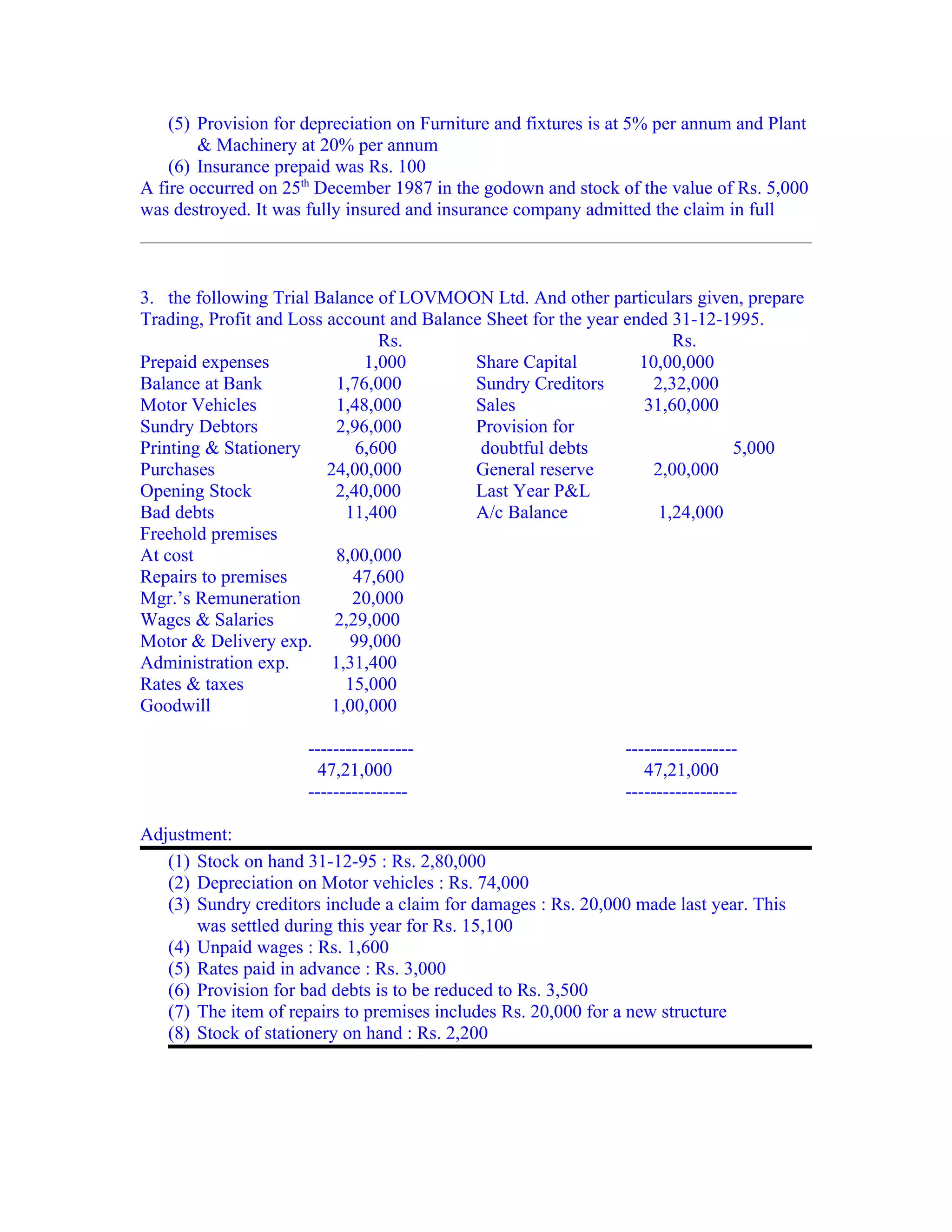 (5) Provision for depreciation on Furniture and fixtures is at 5% per annum and Plant
        & Machinery at 20% per annum
    (6) Insurance prepaid was Rs. 100
A fire occurred on 25th December 1987 in the godown and stock of the value of Rs. 5,000
was destroyed. It was fully insured and insurance company admitted the claim in full



3. the following Trial Balance of LOVMOON Ltd. And other particulars given, prepare
Trading, Profit and Loss account and Balance Sheet for the year ended 31-12-1995.
                                 Rs.                                   Rs.
Prepaid expenses               1,000       Share Capital          10,00,000
Balance at Bank            1,76,000        Sundry Creditors         2,32,000
Motor Vehicles             1,48,000        Sales                   31,60,000
Sundry Debtors             2,96,000        Provision for
Printing & Stationery         6,600         doubtful debts                    5,000
Purchases                24,00,000         General reserve          2,00,000
Opening Stock             2,40,000         Last Year P&L
Bad debts                   11,400         A/c Balance               1,24,000
Freehold premises
At cost                    8,00,000
Repairs to premises          47,600
Mgr.’s Remuneration          20,000
Wages & Salaries          2,29,000
Motor & Delivery exp.        99,000
Administration exp.       1,31,400
Rates & taxes               15,000
Goodwill                  1,00,000

                      -----------------                         ------------------
                        47,21,000                                  47,21,000
                      ----------------                          ------------------

Adjustment:
   (1) Stock on hand 31-12-95 : Rs. 2,80,000
   (2) Depreciation on Motor vehicles : Rs. 74,000
   (3) Sundry creditors include a claim for damages : Rs. 20,000 made last year. This
       was settled during this year for Rs. 15,100
   (4) Unpaid wages : Rs. 1,600
   (5) Rates paid in advance : Rs. 3,000
   (6) Provision for bad debts is to be reduced to Rs. 3,500
   (7) The item of repairs to premises includes Rs. 20,000 for a new structure
   (8) Stock of stationery on hand : Rs. 2,200
 