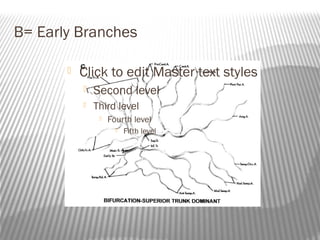 B= Early Branches

          Click to edit Master text styles
              Second level
              Third level
                   Fourth level
                         Fifth level
 