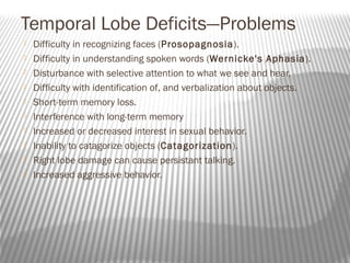 Temporal Lobe Deficits—Problems
   Difficulty in recognizing faces (Prosopagnosia).
   Difficulty in understanding spoken words (Wernicke's Aphasia).
   Disturbance with selective attention to what we see and hear.
   Difficulty with identification of, and verbalization about objects.
   Short-term memory loss.
   Interference with long-term memory
   Increased or decreased interest in sexual behavior.
   Inability to catagorize objects (Catagorization).
   Right lobe damage can cause persistant talking.
   Increased aggressive behavior.
 