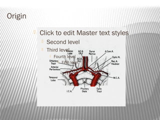 Origin
            Click to edit Master text styles
                Second level
                Third level
                     Fourth level
                           Fifth level
 