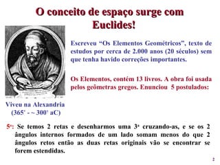 Viveu na Alexandria  (365 *  - ~ 300 †  aC) O conceito de espaço surge com Euclides! 5 o :  Se temos 2 retas e desenharmos uma 3 a  cruzando-as, e se os 2 ângulos internos formados de um lado somam menos do que 2 ângulos retos então as duas retas originais vão se encontrar se forem estendidas. Escreveu “Os Elementos Geométricos”, texto de estudos por cerca de 2.000 anos (20 séculos) sem que tenha havido correções importantes. Os Elementos, contém 13 livros. A obra foi usada pelos geômetras gregos. Enunciou  5 postulados: 