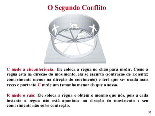 O Segundo Conflito C mede a circunferência:  Ele coloca a régua no chão para medir. Como a régua está na direção do movimento, ela se encurta (contração de Lorentz: comprimento menor na direção do movimento) e terá que ser usada mais vezes e portanto  C  mede um tamanho menor do que o nosso. R mede o raio:  Ele coloca a régua e obtém o mesmo que nós, pois a cada instante a régua não está apontada na direção do movimento e seu comprimento não sofre contração. 