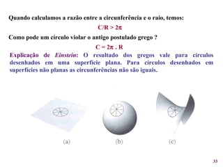 Quando calculamos a razão entre a circunferência e o raio, temos: C/R > 2  Como pode um círculo violar o antigo postulado grego ? C = 2   . R  Explicação de  Einstein :   O resultado dos gregos vale para círculos desenhados em uma superfície plana. Para círculos desenhados em superfícies não planas as circunferências não são iguais. 