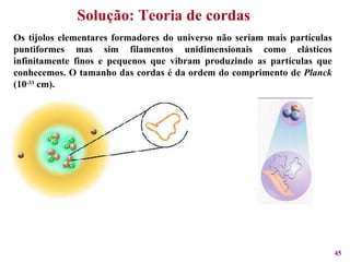 Solução: Teoria de cordas  Os tijolos elementares formadores do universo não seriam mais partículas puntiformes mas sim filamentos unidimensionais como elásticos infinitamente finos e pequenos que vibram produzindo as partículas que conhecemos. O tamanho das cordas é da ordem do comprimento de  Planck  (10 -33  cm).  