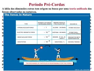 A idéia das dimensões extras tem origem na busca por uma  teoria unificada  das forças observadas na natureza. Período Pré-Cordas 1919:   Theodor Kaluza  unificou o Eletromagnetismo e a Relatividade Geral. Idéia básica: postular uma dimensão espacial extra (a 5ª dimensão), com a condição que todos os campos fossem independentes desta dimensão extra. A teoria tinha campos de gravidade pura em 5 dimensões na qual, por causa da independência da 5ª coordenada os campos podiam ser expressos com campos quadri-dimensionais. A idéia segue a linha de Minkowski que usou a 4ª dimensão para entender o "espaco-tempo contínuo". 1921:   Kaluza  publicou sua teoria com o encorajamento de  Einstein  e ela se tornou a estrutura básica para a Teoria Geral da Relatividade. 1926:   Oskar Klein  em vez de considerar a independência dos campos com relação à 5ª coordenada, assumiu que a nova dimensão fosse compacta. Isso significa que a 5ª dimensão deveria ter a topologia de um círculo (raio da ordem do comprimento de Planck); A topologia do espaço tempo: R 4  x S 1 . Nossa percepção usual de espaço tempo não nos permitiria observar essa dimensão extra. 