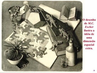 O desenho de  M.C. Escher  ilustra a idéia de uma dimensão espacial extra. 