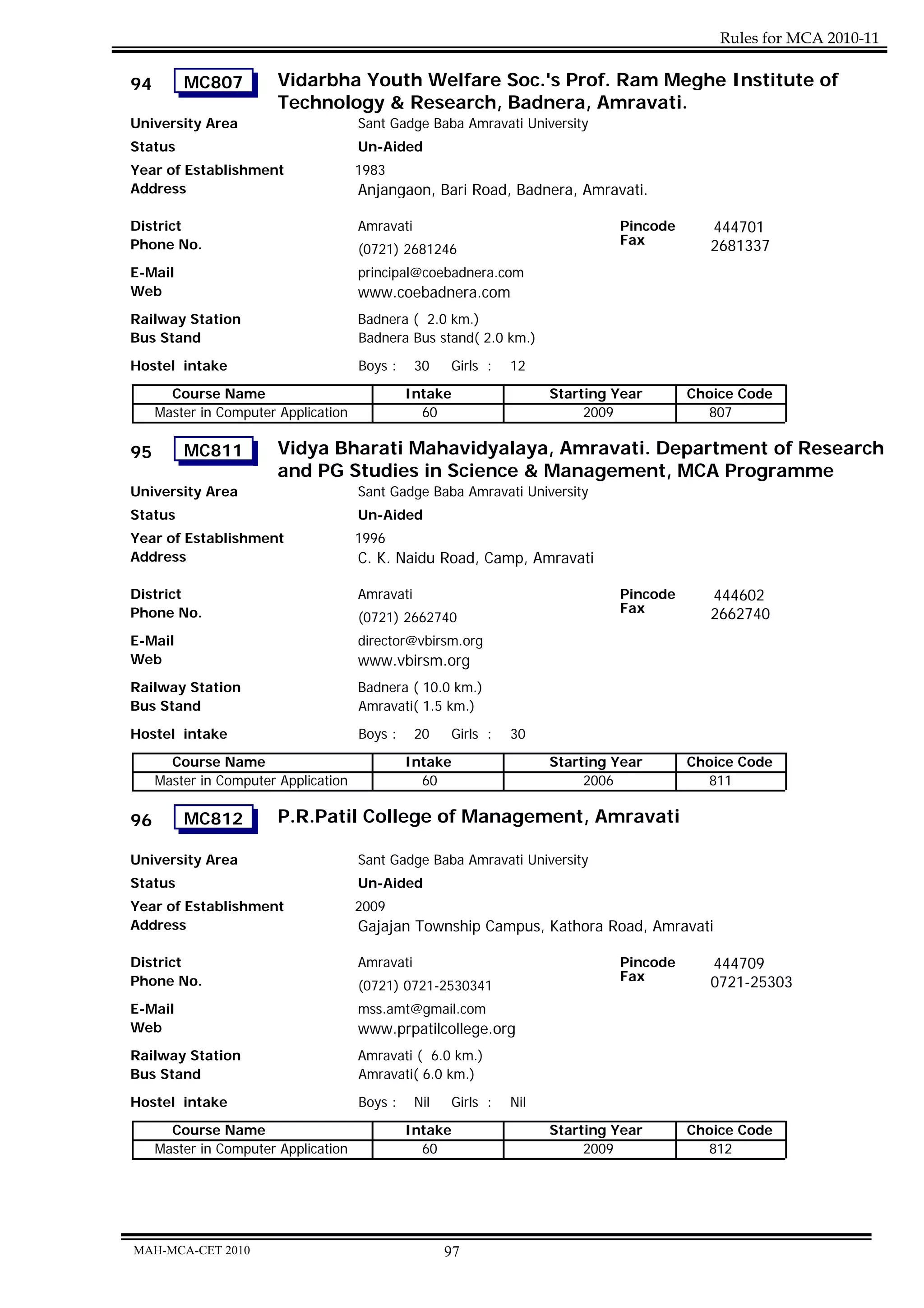 Rules for MCA 2010-11

94       MC807          Vidarbha Youth Welfare Soc.'s Prof. Ram Meghe Institute of
                        Technology & Research, Badnera, Amravati.
University Area                       Sant Gadge Baba Amravati University
Status                                Un-Aided
Year of Establishment                 1983
Address                               Anjangaon, Bari Road, Badnera, Amravati.

District                              Amravati                                  Pincode      444701
Phone No.                                                                       Fax          2681337
                                      (0721) 2681246
E-Mail                                principal@coebadnera.com
Web                                   www.coebadnera.com
Railway Station                       Badnera ( 2.0 km.)
Bus Stand                             Badnera Bus stand( 2.0 km.)

Hostel intake                         Boys :     30    Girls :   12
       Course Name                             Intake                  Starting Year      Choice Code
     Master in Computer Application              60                         2009            807

95       MC811          Vidya Bharati Mahavidyalaya, Amravati. Department of Research
                        and PG Studies in Science & Management, MCA Programme
University Area                       Sant Gadge Baba Amravati University
Status                                Un-Aided
Year of Establishment                 1996
Address                               C. K. Naidu Road, Camp, Amravati

District                              Amravati                                  Pincode      444602
Phone No.                                                                       Fax          2662740
                                      (0721) 2662740
E-Mail                                director@vbirsm.org
Web                                   www.vbirsm.org
Railway Station                       Badnera ( 10.0 km.)
Bus Stand                             Amravati( 1.5 km.)
Hostel intake                         Boys :     20    Girls :   30
       Course Name                             Intake                  Starting Year      Choice Code
     Master in Computer Application              60                         2006            811

96       MC812          P.R.Patil College of Management, Amravati

University Area                       Sant Gadge Baba Amravati University
Status                                Un-Aided
Year of Establishment                 2009
Address                               Gajajan Township Campus, Kathora Road, Amravati

District                              Amravati                                  Pincode      444709
Phone No.                                                                       Fax          0721-25303
                                      (0721) 0721-2530341
E-Mail                                mss.amt@gmail.com
Web                                   www.prpatilcollege.org
Railway Station                       Amravati ( 6.0 km.)
Bus Stand                             Amravati( 6.0 km.)
Hostel intake                         Boys :     Nil   Girls :   Nil
       Course Name                             Intake                  Starting Year      Choice Code
     Master in Computer Application              60                         2009            812




MAH-MCA-CET 2010                                       97
 