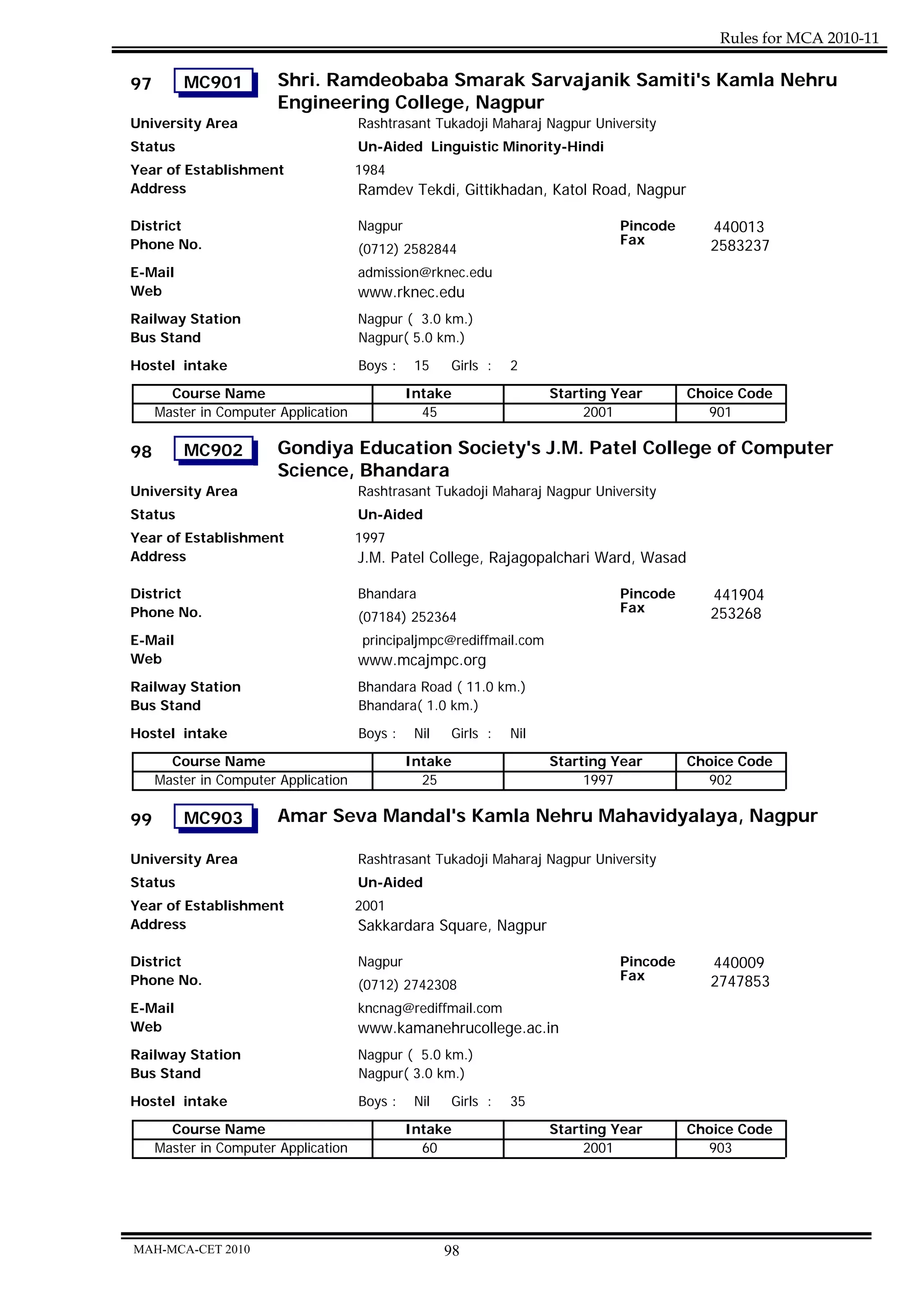 Rules for MCA 2010-11

97       MC901          Shri. Ramdeobaba Smarak Sarvajanik Samiti's Kamla Nehru
                        Engineering College, Nagpur
University Area                       Rashtrasant Tukadoji Maharaj Nagpur University
Status                                Un-Aided Linguistic Minority-Hindi
Year of Establishment                 1984
Address                               Ramdev Tekdi, Gittikhadan, Katol Road, Nagpur

District                              Nagpur                                   Pincode      440013
Phone No.                                                                      Fax          2583237
                                      (0712) 2582844
E-Mail                                admission@rknec.edu
Web                                   www.rknec.edu
Railway Station                       Nagpur ( 3.0 km.)
Bus Stand                             Nagpur( 5.0 km.)

Hostel intake                         Boys :    15    Girls :   2
       Course Name                             Intake                 Starting Year      Choice Code
     Master in Computer Application              45                        2001            901

98       MC902          Gondiya Education Society's J.M. Patel College of Computer
                        Science, Bhandara
University Area                       Rashtrasant Tukadoji Maharaj Nagpur University
Status                                Un-Aided
Year of Establishment                 1997
Address                               J.M. Patel College, Rajagopalchari Ward, Wasad

District                              Bhandara                                 Pincode      441904
Phone No.                                                                      Fax          253268
                                      (07184) 252364
E-Mail                                principaljmpc@rediffmail.com
Web                                   www.mcajmpc.org
Railway Station                       Bhandara Road ( 11.0 km.)
Bus Stand                             Bhandara( 1.0 km.)
Hostel intake                         Boys :    Nil   Girls :   Nil
       Course Name                             Intake                 Starting Year      Choice Code
     Master in Computer Application              25                        1997            902

99       MC903          Amar Seva Mandal's Kamla Nehru Mahavidyalaya, Nagpur

University Area                       Rashtrasant Tukadoji Maharaj Nagpur University
Status                                Un-Aided
Year of Establishment                 2001
Address                               Sakkardara Square, Nagpur

District                              Nagpur                                   Pincode      440009
Phone No.                                                                      Fax          2747853
                                      (0712) 2742308
E-Mail                                kncnag@rediffmail.com
Web                                   www.kamanehrucollege.ac.in
Railway Station                       Nagpur ( 5.0 km.)
Bus Stand                             Nagpur( 3.0 km.)
Hostel intake                         Boys :    Nil   Girls :   35
       Course Name                             Intake                 Starting Year      Choice Code
     Master in Computer Application              60                        2001            903




MAH-MCA-CET 2010                                      98
 