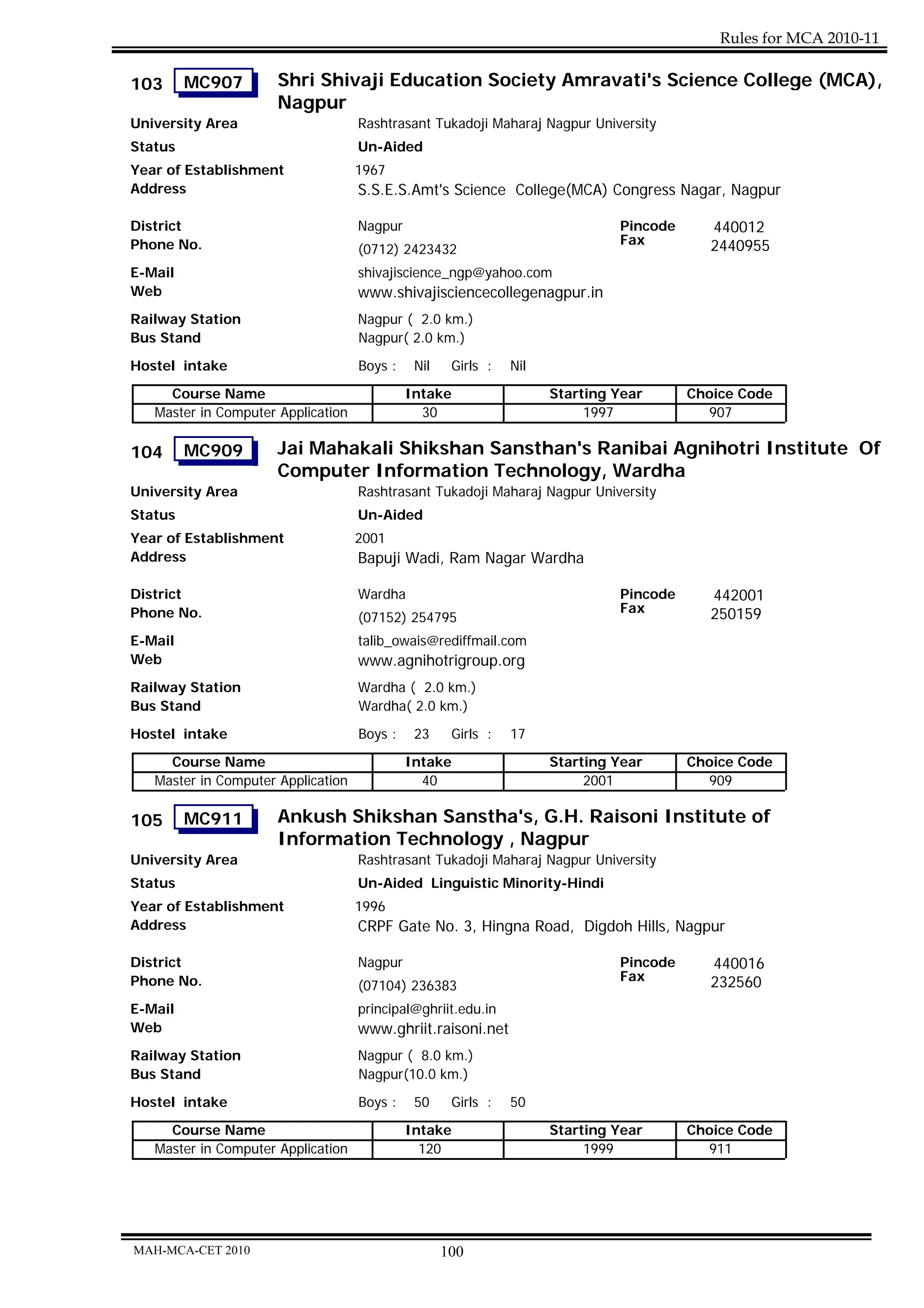 Rules for MCA 2010-11

103      MC907        Shri Shivaji Education Society Amravati's Science College (MCA),
                      Nagpur
University Area                     Rashtrasant Tukadoji Maharaj Nagpur University
Status                              Un-Aided
Year of Establishment               1967
Address                             S.S.E.S.Amt's Science College(MCA) Congress Nagar, Nagpur

District                            Nagpur                                    Pincode      440012
Phone No.                                                                     Fax          2440955
                                    (0712) 2423432
E-Mail                              shivajiscience_ngp@yahoo.com
Web                                 www.shivajisciencecollegenagpur.in
Railway Station                     Nagpur ( 2.0 km.)
Bus Stand                           Nagpur( 2.0 km.)

Hostel intake                       Boys :    Nil    Girls :   Nil
     Course Name                             Intake                  Starting Year      Choice Code
   Master in Computer Application              30                         1997            907

104      MC909        Jai Mahakali Shikshan Sansthan's Ranibai Agnihotri Institute Of
                      Computer Information Technology, Wardha
University Area                     Rashtrasant Tukadoji Maharaj Nagpur University
Status                              Un-Aided
Year of Establishment               2001
Address                             Bapuji Wadi, Ram Nagar Wardha

District                            Wardha                                    Pincode      442001
Phone No.                                                                     Fax          250159
                                    (07152) 254795
E-Mail                              talib_owais@rediffmail.com
Web                                 www.agnihotrigroup.org
Railway Station                     Wardha ( 2.0 km.)
Bus Stand                           Wardha( 2.0 km.)
Hostel intake                       Boys :    23     Girls :   17
     Course Name                             Intake                  Starting Year      Choice Code
   Master in Computer Application              40                         2001            909

105      MC911        Ankush Shikshan Sanstha's, G.H. Raisoni Institute of
                      Information Technology , Nagpur
University Area                     Rashtrasant Tukadoji Maharaj Nagpur University
Status                              Un-Aided Linguistic Minority-Hindi
Year of Establishment               1996
Address                             CRPF Gate No. 3, Hingna Road, Digdoh Hills, Nagpur

District                            Nagpur                                    Pincode      440016
Phone No.                                                                     Fax          232560
                                    (07104) 236383
E-Mail                              principal@ghriit.edu.in
Web                                 www.ghriit.raisoni.net
Railway Station                     Nagpur ( 8.0 km.)
Bus Stand                           Nagpur(10.0 km.)
Hostel intake                       Boys :    50     Girls :   50
     Course Name                             Intake                  Starting Year      Choice Code
   Master in Computer Application              120                        1999            911




MAH-MCA-CET 2010                                    100
 
